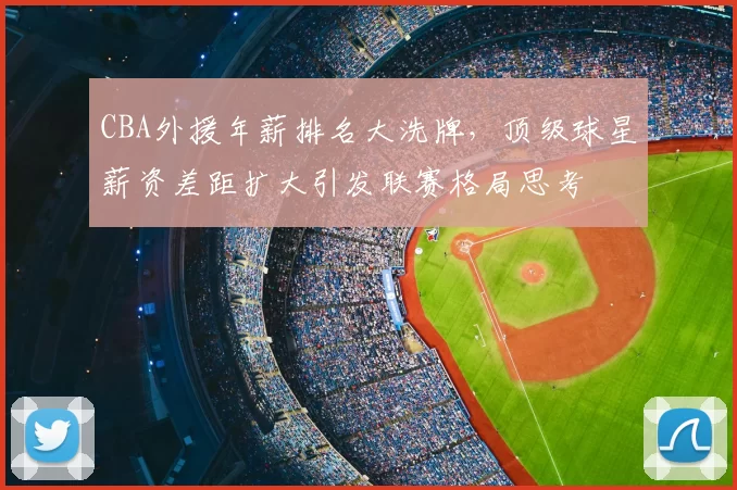 CBA外援年薪排名大洗牌，顶级球星薪资差距扩大引发联赛格局思考